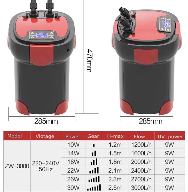 فیلتر سان سان مدل zw3000 (4)